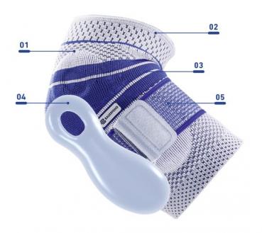 Ellbogenbandage EpiTrain®